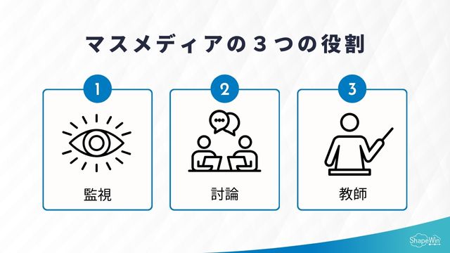 マスメディアの３つの役割＿インフォグラッフィック